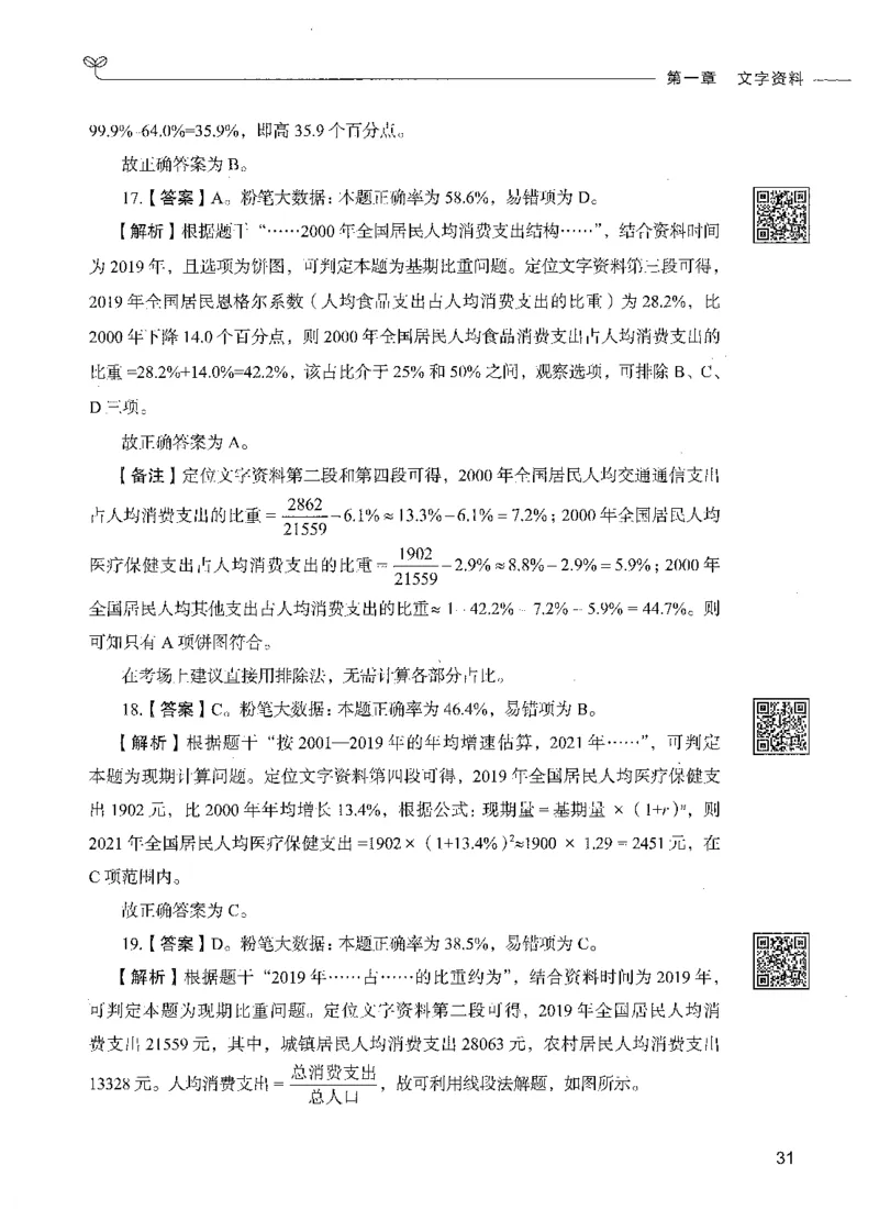 10资料分析（答案）_26吉林考备考资料包_11省考刷题包_04决战行测5000题_行测5000题2021年7月版次