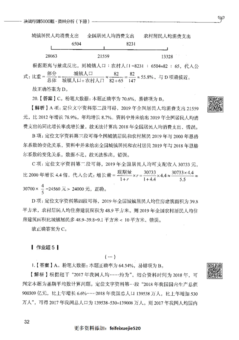 10资料分析（答案）_26吉林考备考资料包_11省考刷题包_04决战行测5000题_行测5000题2021年7月版次