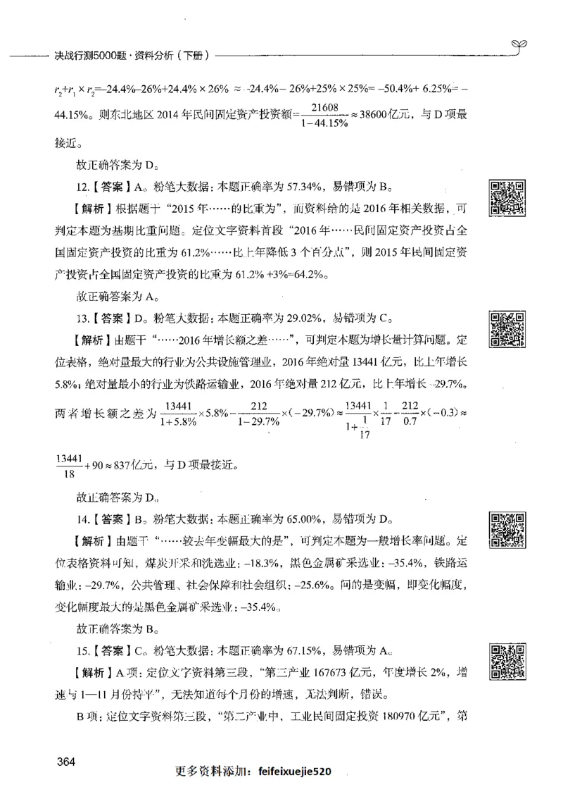 10资料分析（答案）_26吉林考备考资料包_11省考刷题包_04决战行测5000题_行测5000题2021年7月版次