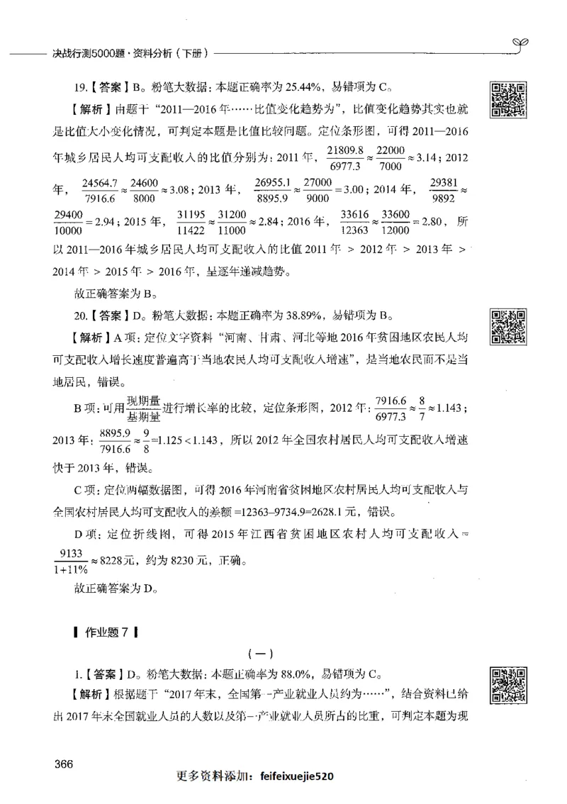 10资料分析（答案）_26吉林考备考资料包_11省考刷题包_04决战行测5000题_行测5000题2021年7月版次