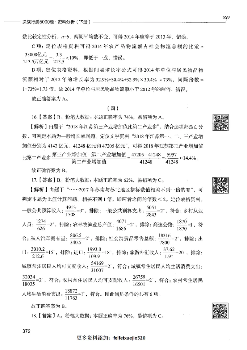10资料分析（答案）_26吉林考备考资料包_11省考刷题包_04决战行测5000题_行测5000题2021年7月版次