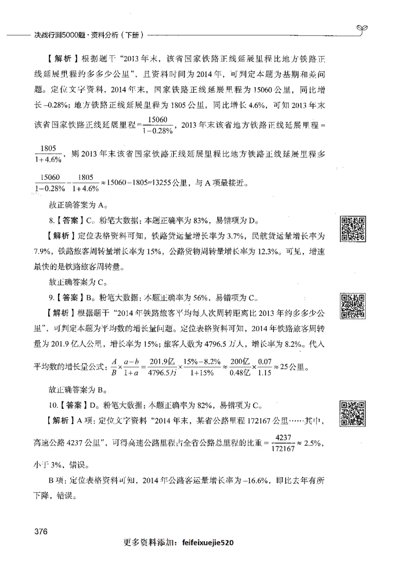 10资料分析（答案）_26吉林考备考资料包_11省考刷题包_04决战行测5000题_行测5000题2021年7月版次