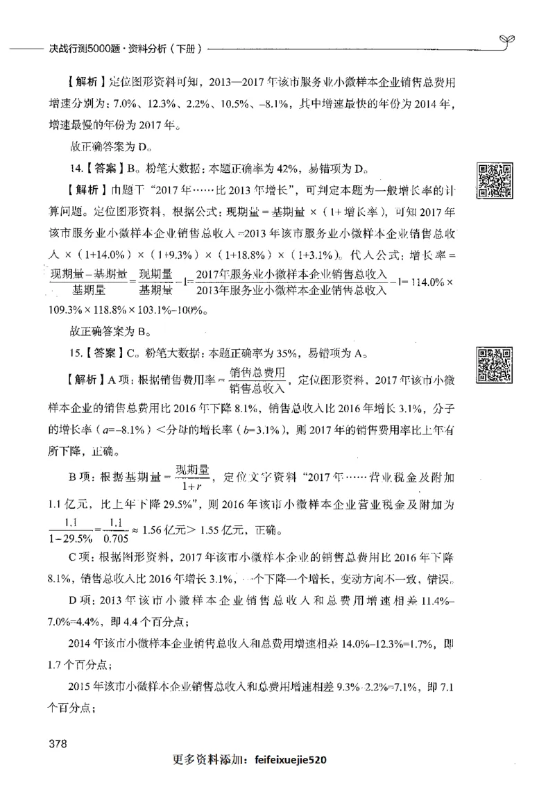 10资料分析（答案）_26吉林考备考资料包_11省考刷题包_04决战行测5000题_行测5000题2021年7月版次