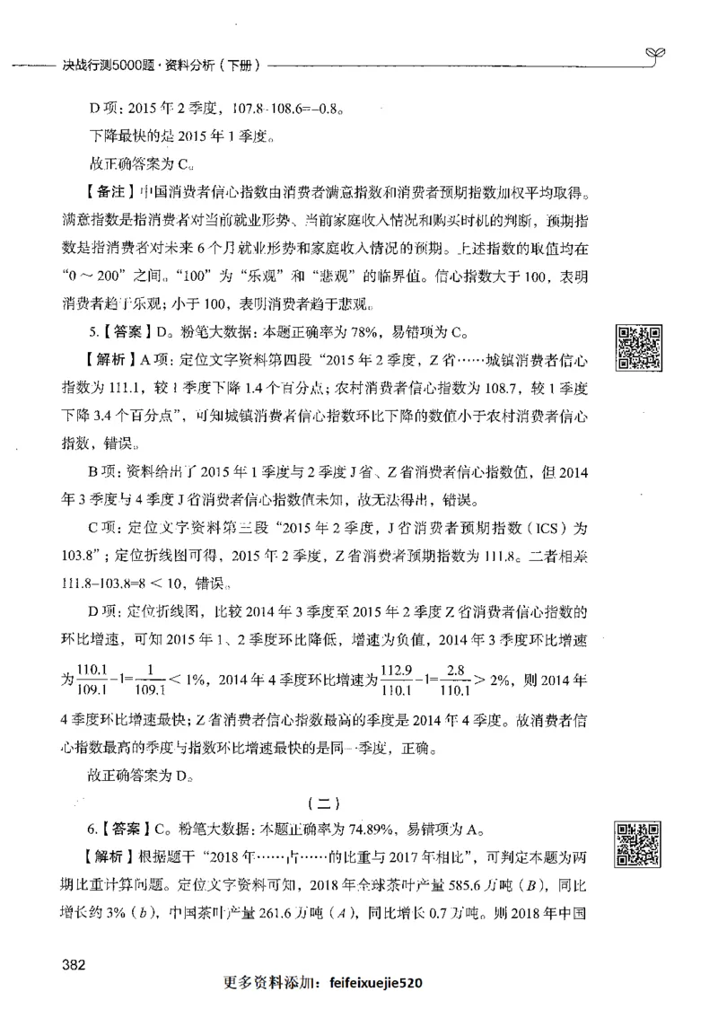 10资料分析（答案）_26吉林考备考资料包_11省考刷题包_04决战行测5000题_行测5000题2021年7月版次
