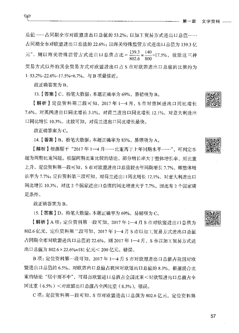 10资料分析（答案）_26吉林考备考资料包_11省考刷题包_04决战行测5000题_行测5000题2021年7月版次