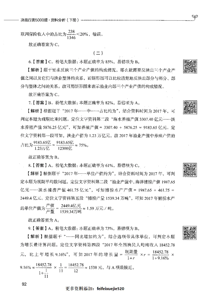 10资料分析（答案）_26吉林考备考资料包_11省考刷题包_04决战行测5000题_行测5000题2021年7月版次