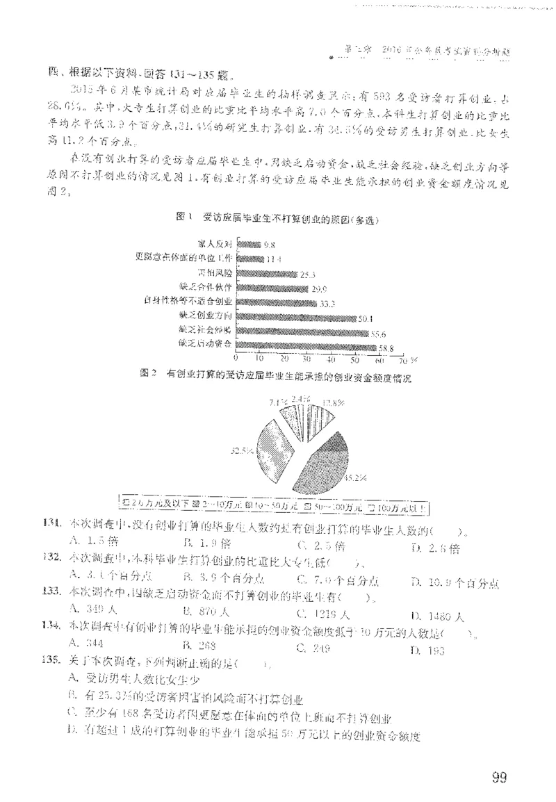 最新：1200题题本_2026考公资料_花生十三合集_刷题花生十三数量关系1200题资料分析1200题⭐⭐_2022完整版花生资料分析1200题