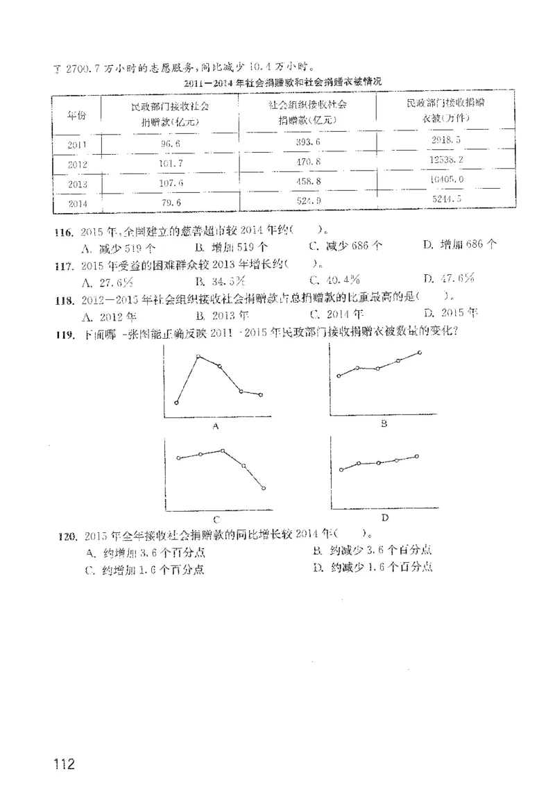最新：1200题题本_2026考公资料_花生十三合集_刷题花生十三数量关系1200题资料分析1200题⭐⭐_2022完整版花生资料分析1200题
