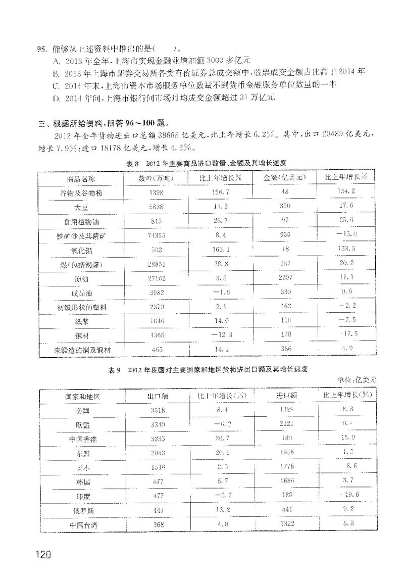 最新：1200题题本_2026考公资料_花生十三合集_刷题花生十三数量关系1200题资料分析1200题⭐⭐_2022完整版花生资料分析1200题