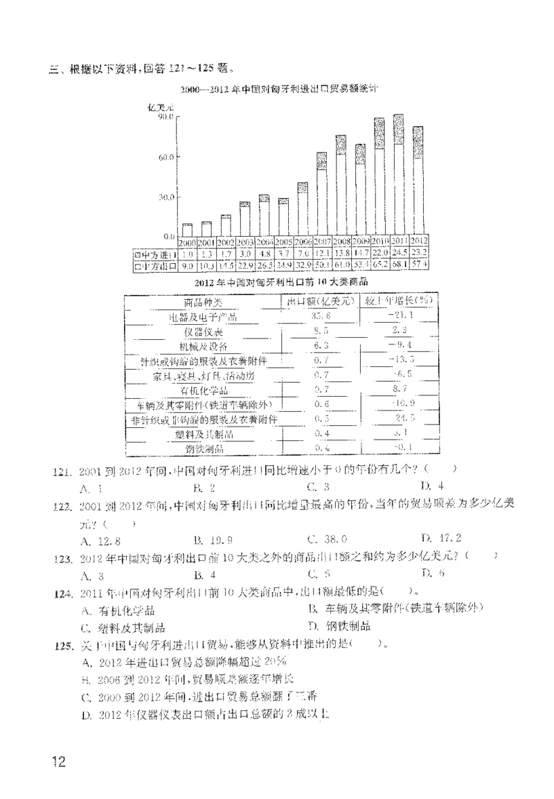 最新：1200题题本_2026考公资料_花生十三合集_刷题花生十三数量关系1200题资料分析1200题⭐⭐_2022完整版花生资料分析1200题