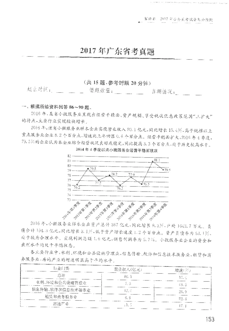 最新：1200题题本_2026考公资料_花生十三合集_刷题花生十三数量关系1200题资料分析1200题⭐⭐_2022完整版花生资料分析1200题