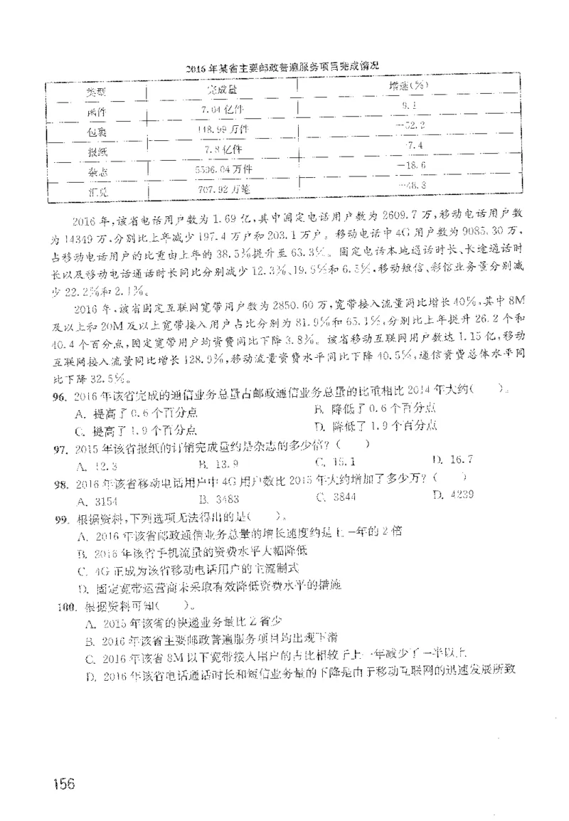最新：1200题题本_2026考公资料_花生十三合集_刷题花生十三数量关系1200题资料分析1200题⭐⭐_2022完整版花生资料分析1200题