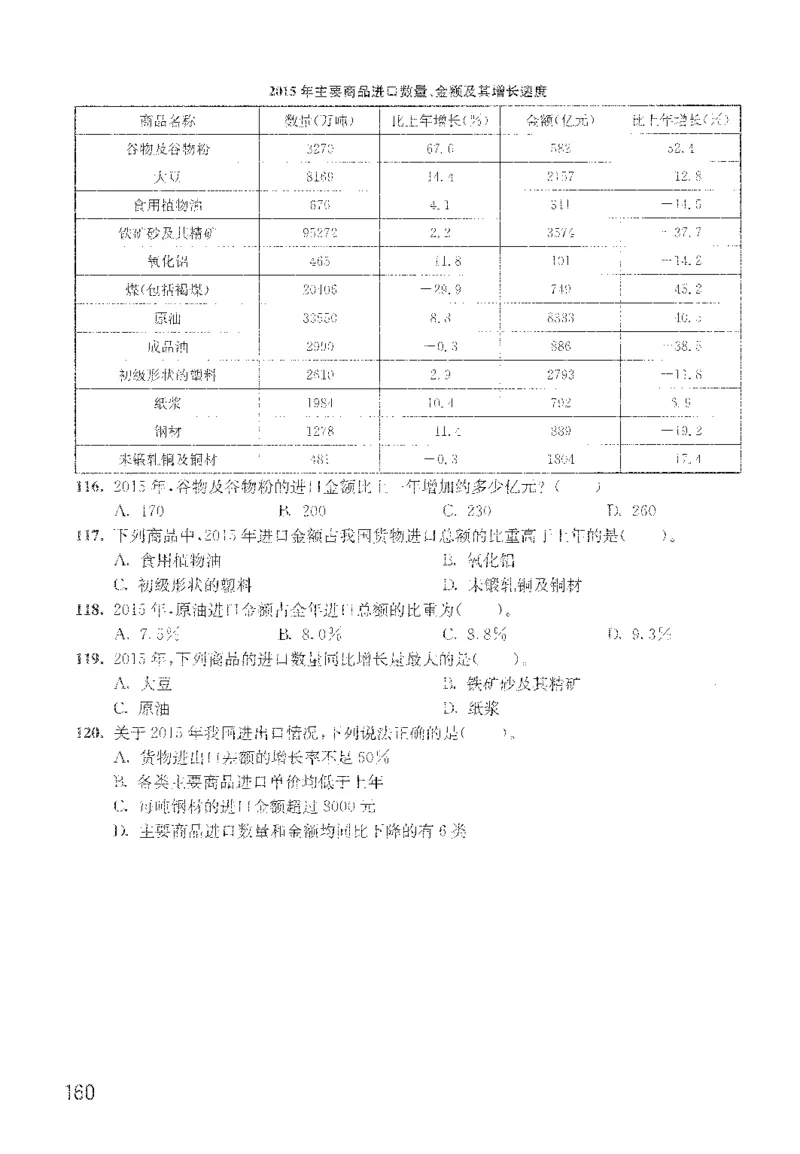 最新：1200题题本_2026考公资料_花生十三合集_刷题花生十三数量关系1200题资料分析1200题⭐⭐_2022完整版花生资料分析1200题
