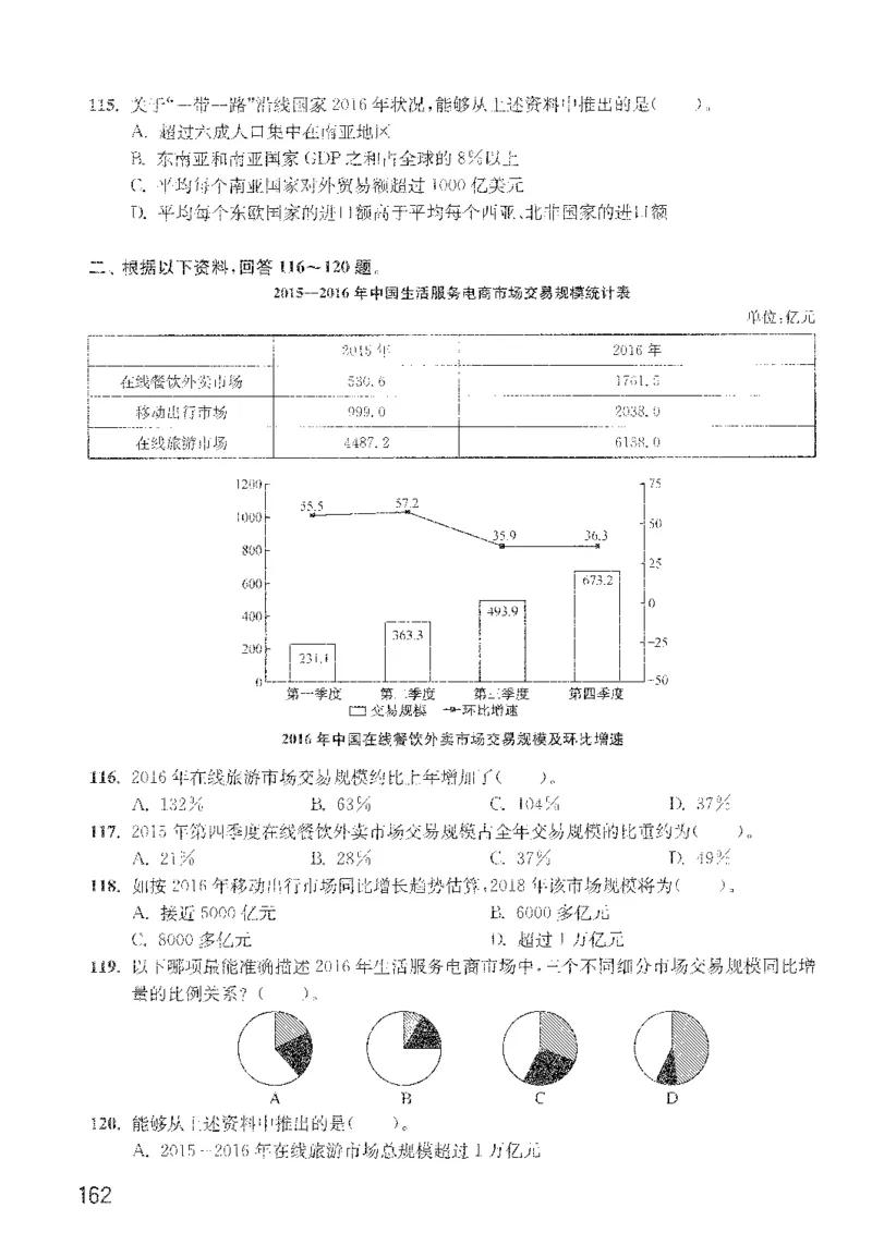 最新：1200题题本_2026考公资料_花生十三合集_刷题花生十三数量关系1200题资料分析1200题⭐⭐_2022完整版花生资料分析1200题