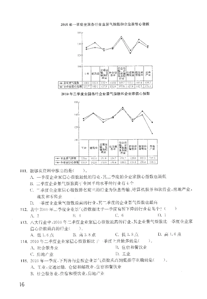 最新：1200题题本_2026考公资料_花生十三合集_刷题花生十三数量关系1200题资料分析1200题⭐⭐_2022完整版花生资料分析1200题