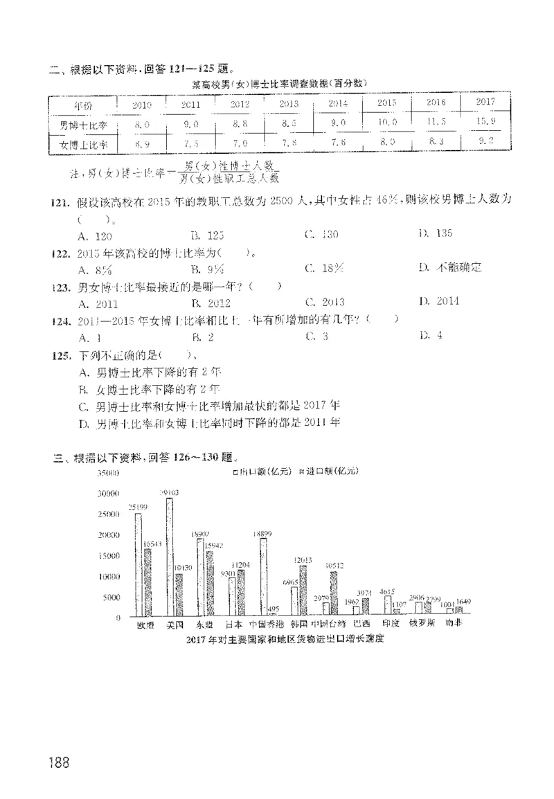 最新：1200题题本_2026考公资料_花生十三合集_刷题花生十三数量关系1200题资料分析1200题⭐⭐_2022完整版花生资料分析1200题