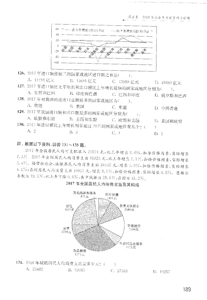 最新：1200题题本_2026考公资料_花生十三合集_刷题花生十三数量关系1200题资料分析1200题⭐⭐_2022完整版花生资料分析1200题