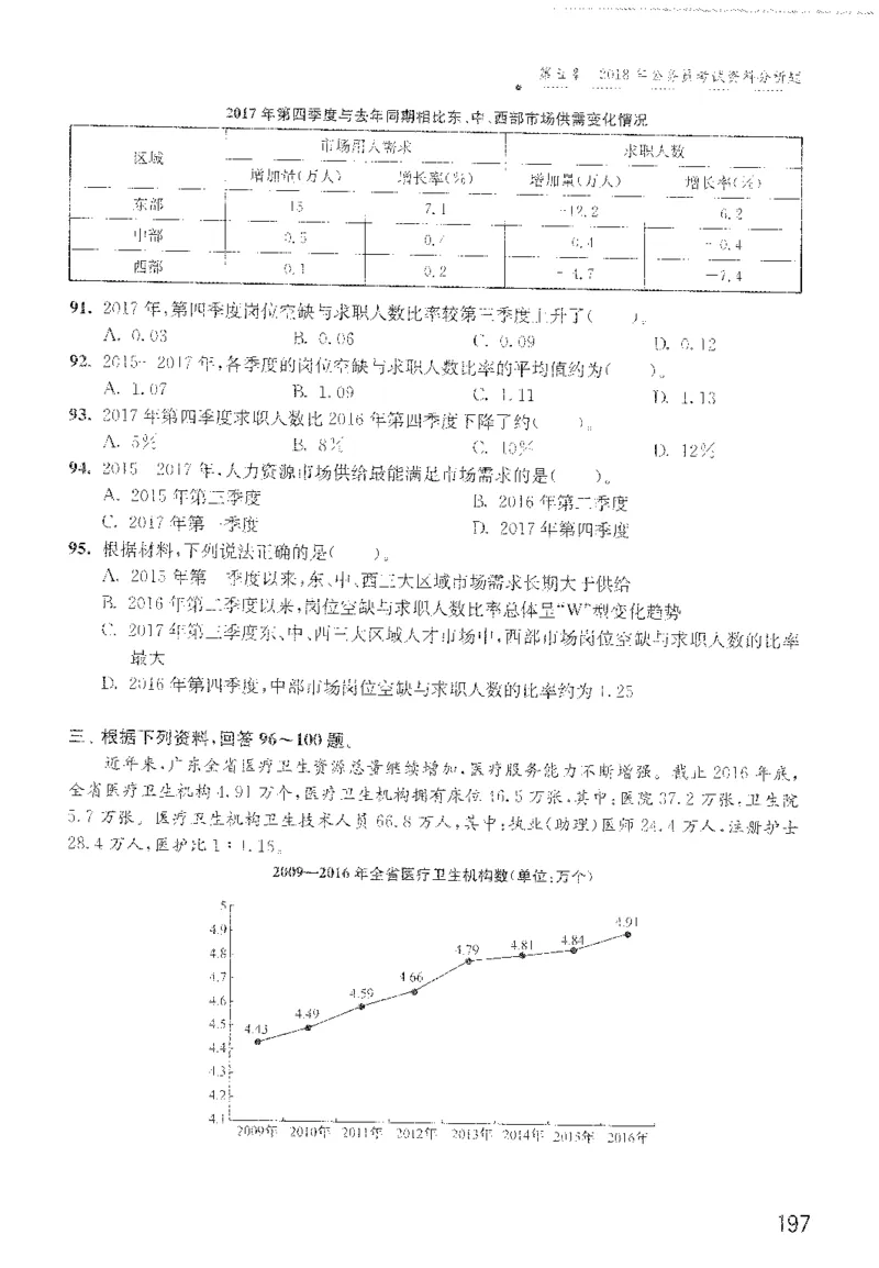 最新：1200题题本_2026考公资料_花生十三合集_刷题花生十三数量关系1200题资料分析1200题⭐⭐_2022完整版花生资料分析1200题