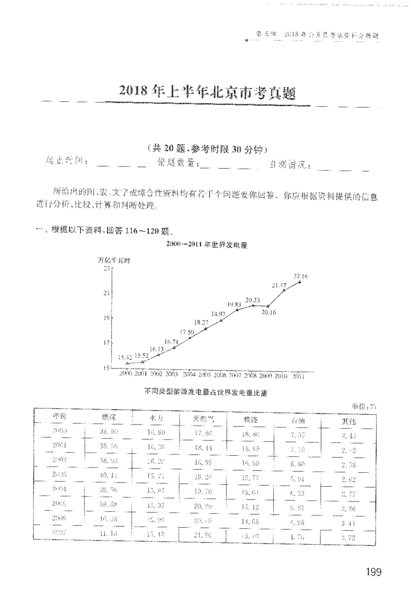 最新：1200题题本_2026考公资料_花生十三合集_刷题花生十三数量关系1200题资料分析1200题⭐⭐_2022完整版花生资料分析1200题