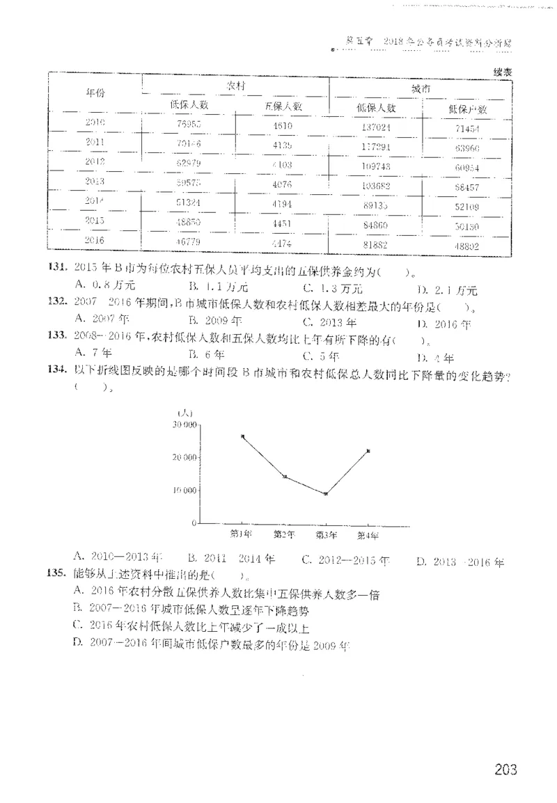 最新：1200题题本_2026考公资料_花生十三合集_刷题花生十三数量关系1200题资料分析1200题⭐⭐_2022完整版花生资料分析1200题