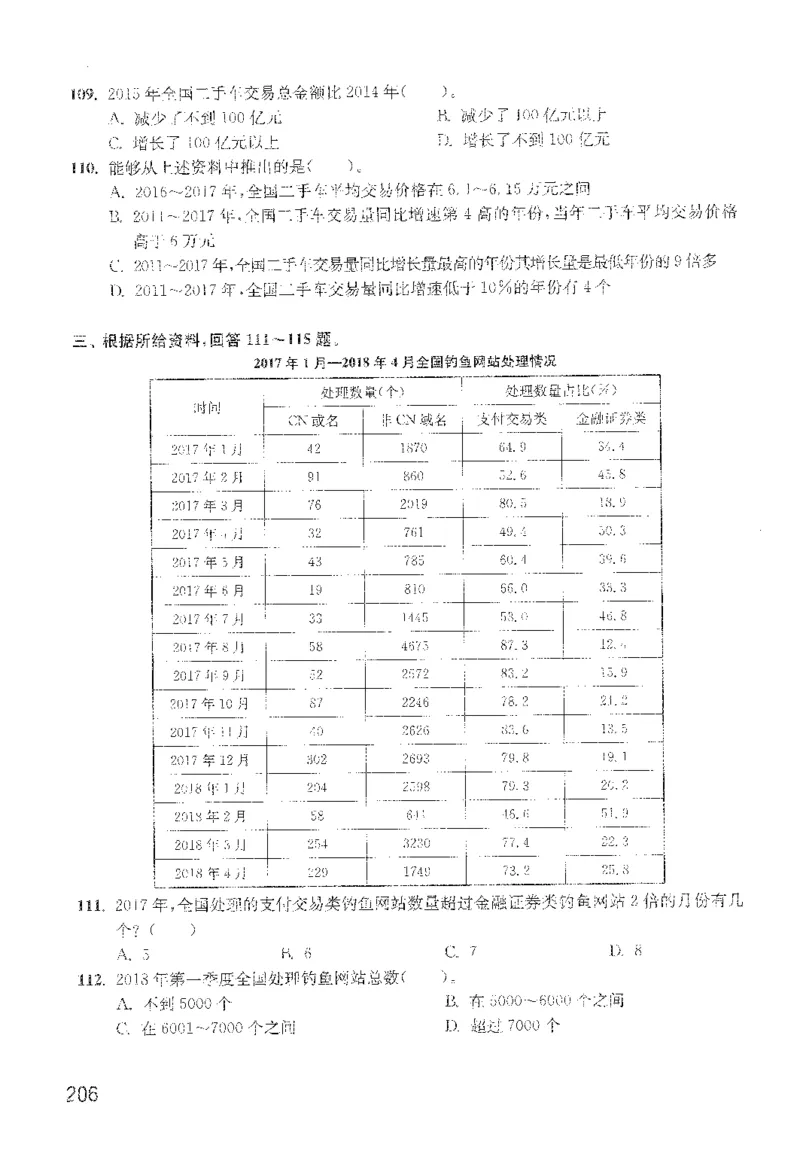 最新：1200题题本_2026考公资料_花生十三合集_刷题花生十三数量关系1200题资料分析1200题⭐⭐_2022完整版花生资料分析1200题