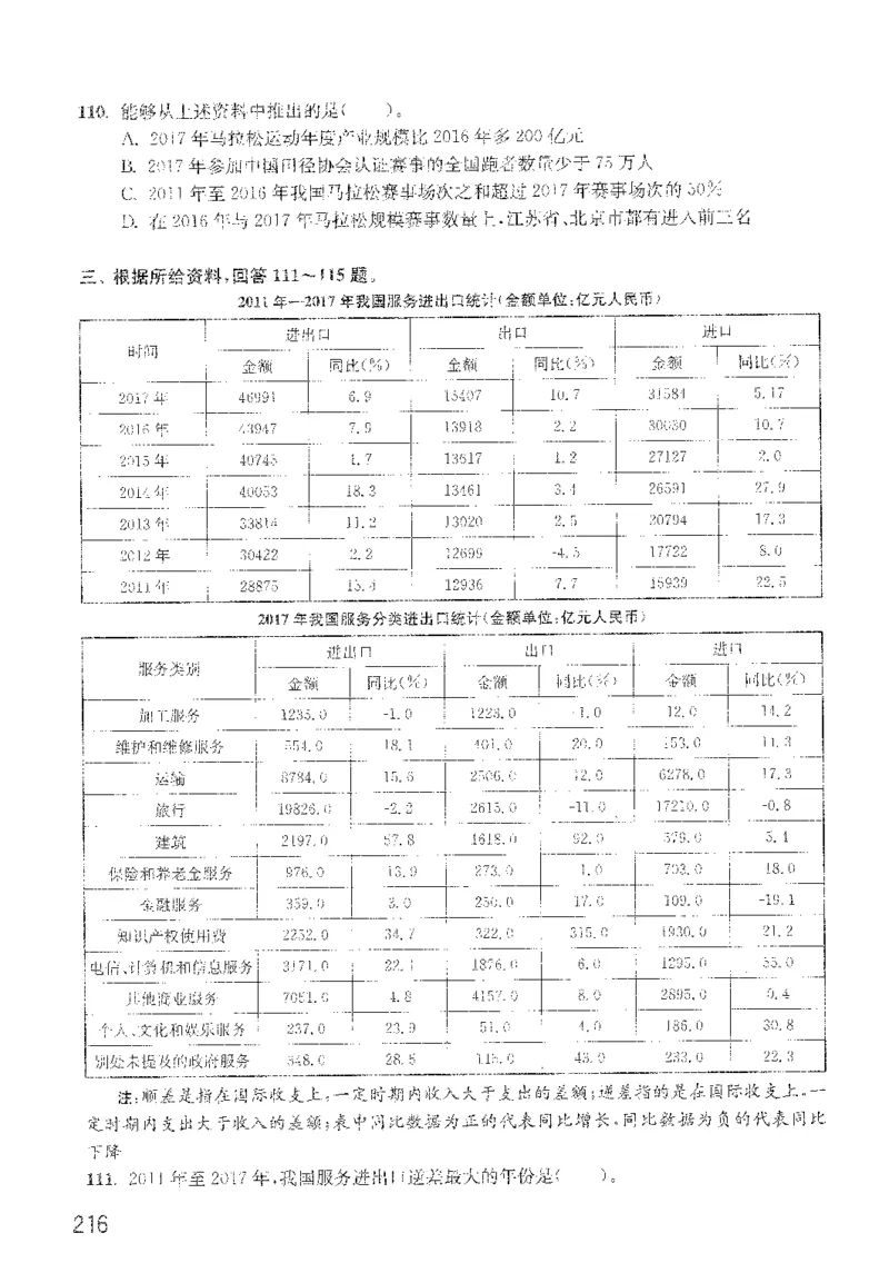 最新：1200题题本_2026考公资料_花生十三合集_刷题花生十三数量关系1200题资料分析1200题⭐⭐_2022完整版花生资料分析1200题