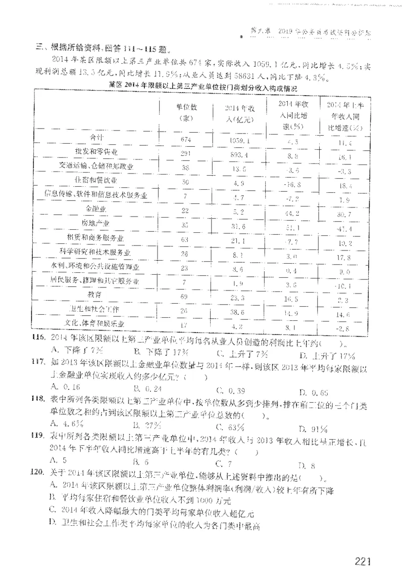 最新：1200题题本_2026考公资料_花生十三合集_刷题花生十三数量关系1200题资料分析1200题⭐⭐_2022完整版花生资料分析1200题