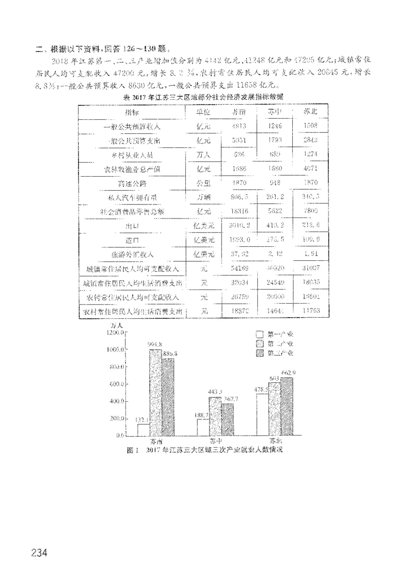 最新：1200题题本_2026考公资料_花生十三合集_刷题花生十三数量关系1200题资料分析1200题⭐⭐_2022完整版花生资料分析1200题