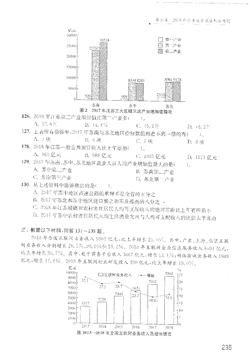 最新：1200题题本_2026考公资料_花生十三合集_刷题花生十三数量关系1200题资料分析1200题⭐⭐_2022完整版花生资料分析1200题