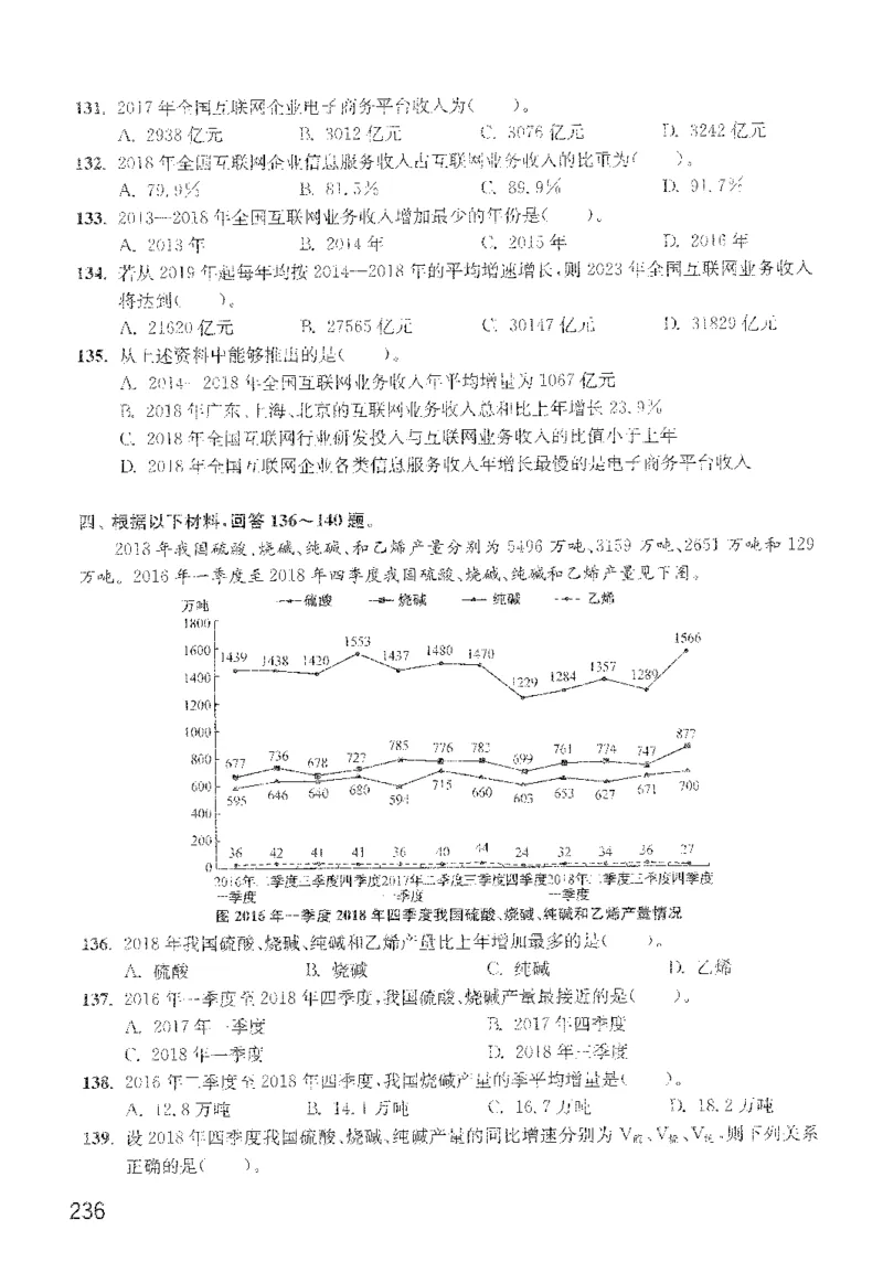 最新：1200题题本_2026考公资料_花生十三合集_刷题花生十三数量关系1200题资料分析1200题⭐⭐_2022完整版花生资料分析1200题