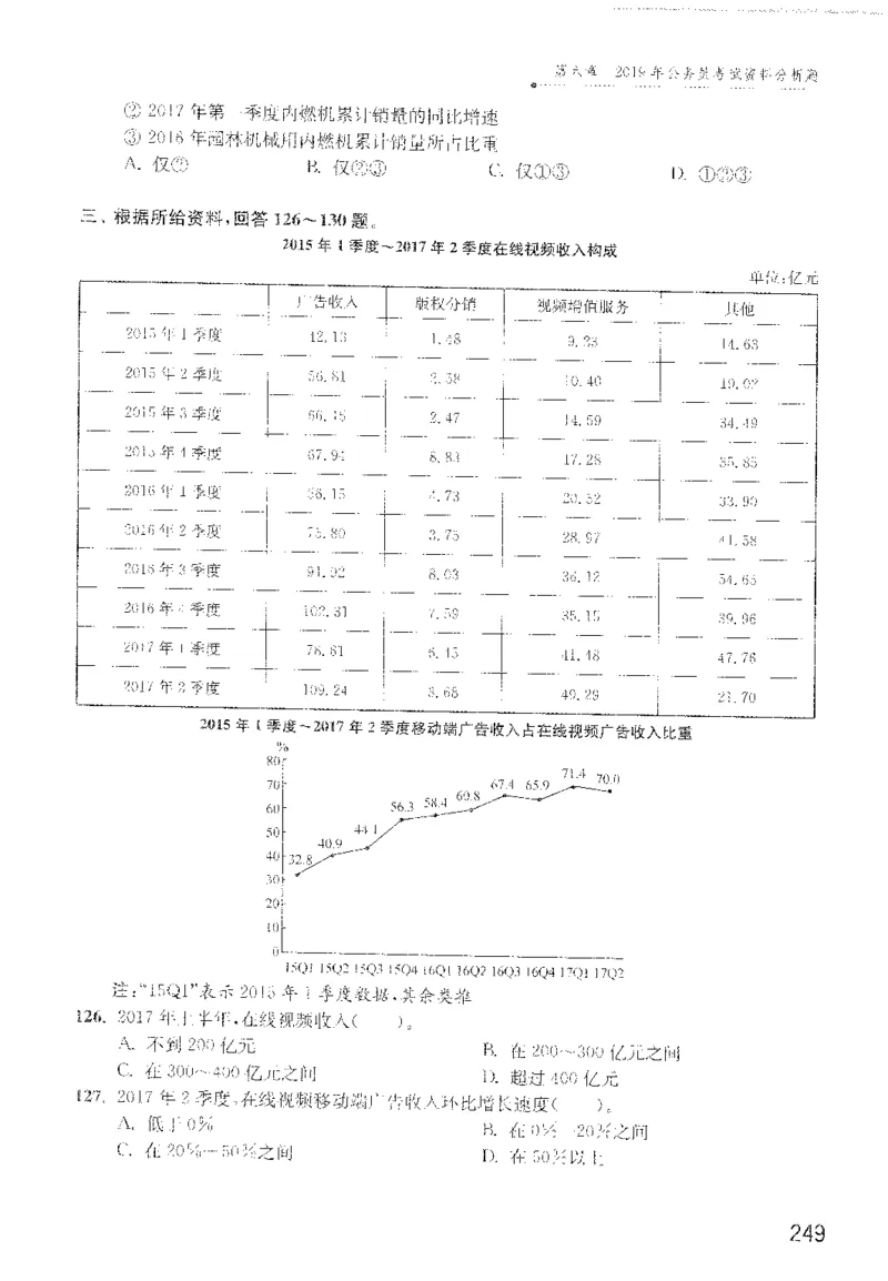 最新：1200题题本_2026考公资料_花生十三合集_刷题花生十三数量关系1200题资料分析1200题⭐⭐_2022完整版花生资料分析1200题
