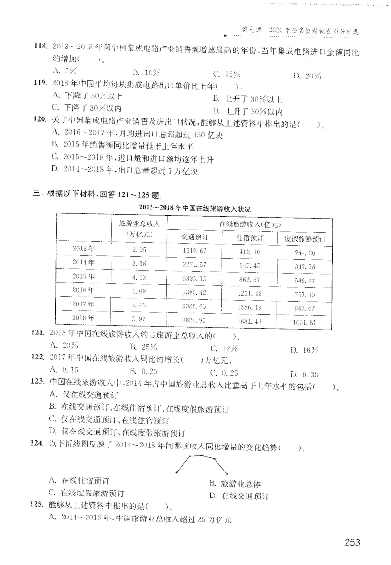 最新：1200题题本_2026考公资料_花生十三合集_刷题花生十三数量关系1200题资料分析1200题⭐⭐_2022完整版花生资料分析1200题