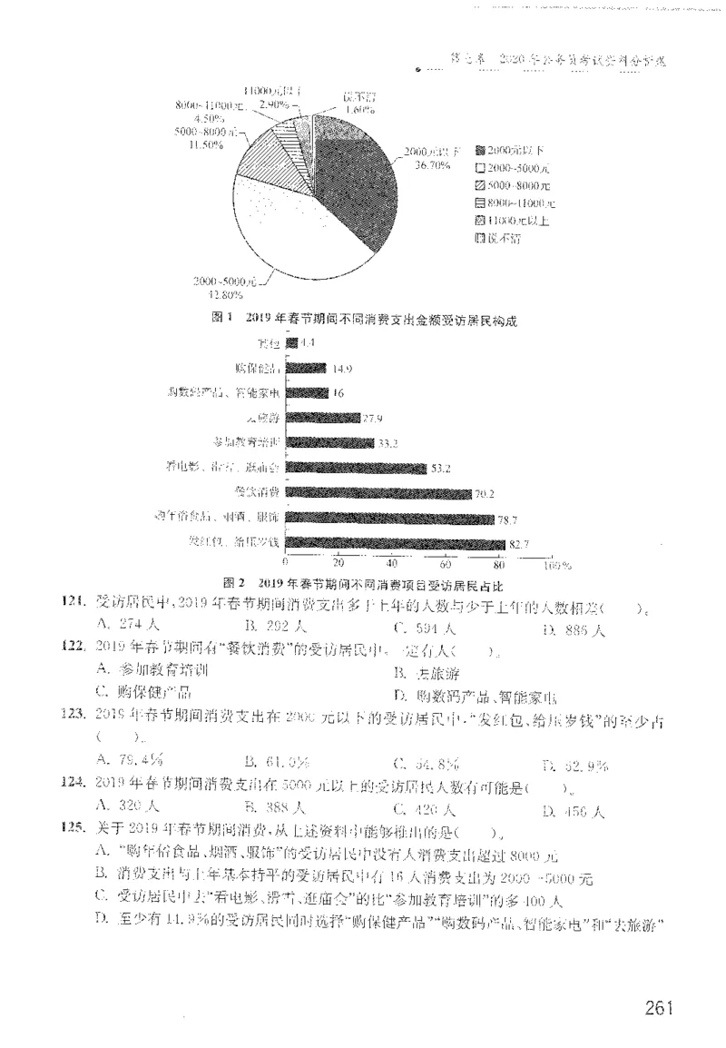 最新：1200题题本_2026考公资料_花生十三合集_刷题花生十三数量关系1200题资料分析1200题⭐⭐_2022完整版花生资料分析1200题