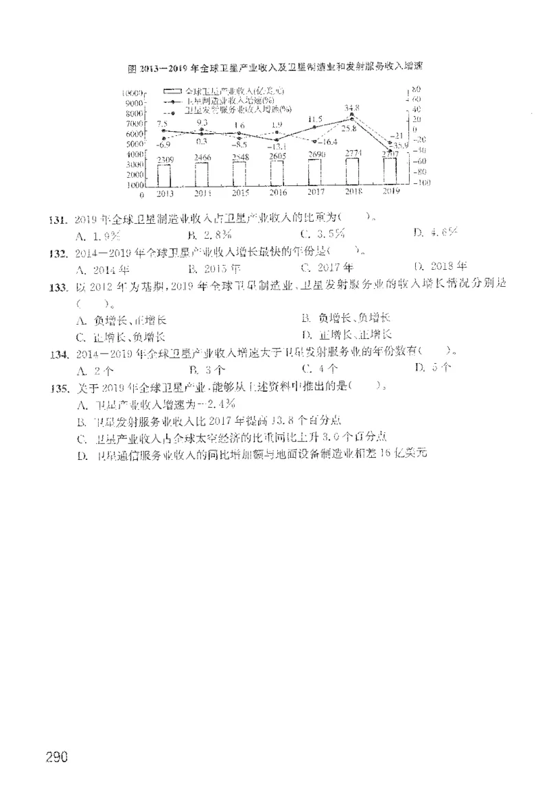 最新：1200题题本_2026考公资料_花生十三合集_刷题花生十三数量关系1200题资料分析1200题⭐⭐_2022完整版花生资料分析1200题