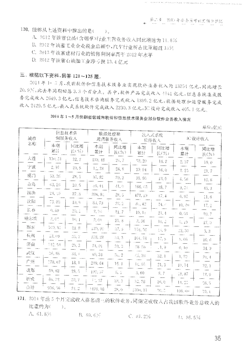 最新：1200题题本_2026考公资料_花生十三合集_刷题花生十三数量关系1200题资料分析1200题⭐⭐_2022完整版花生资料分析1200题