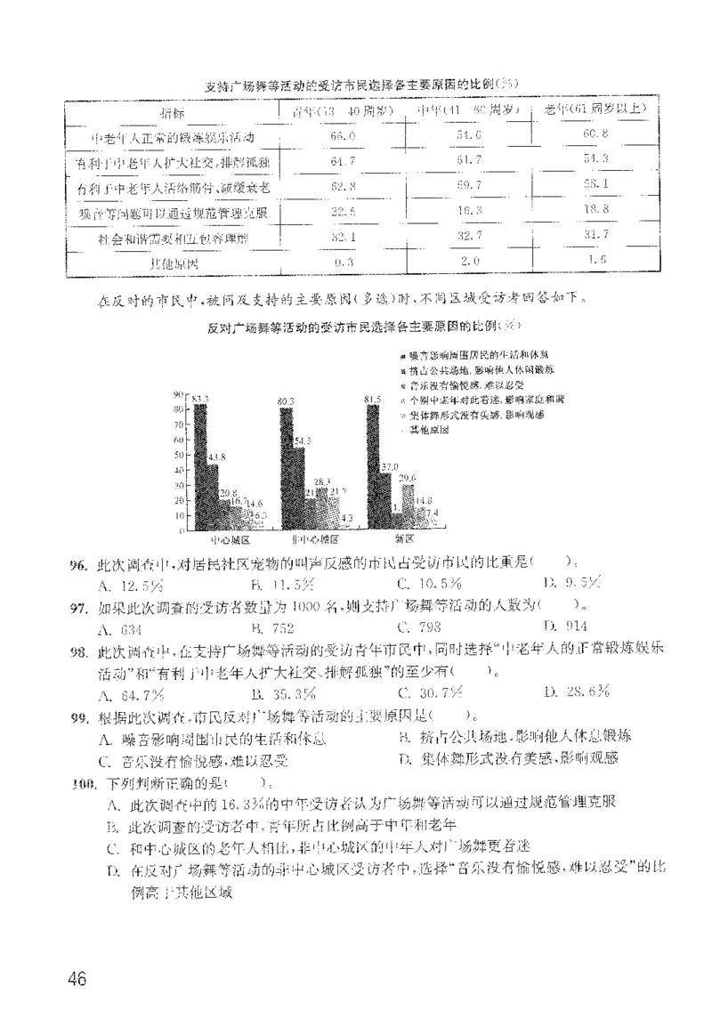最新：1200题题本_2026考公资料_花生十三合集_刷题花生十三数量关系1200题资料分析1200题⭐⭐_2022完整版花生资料分析1200题