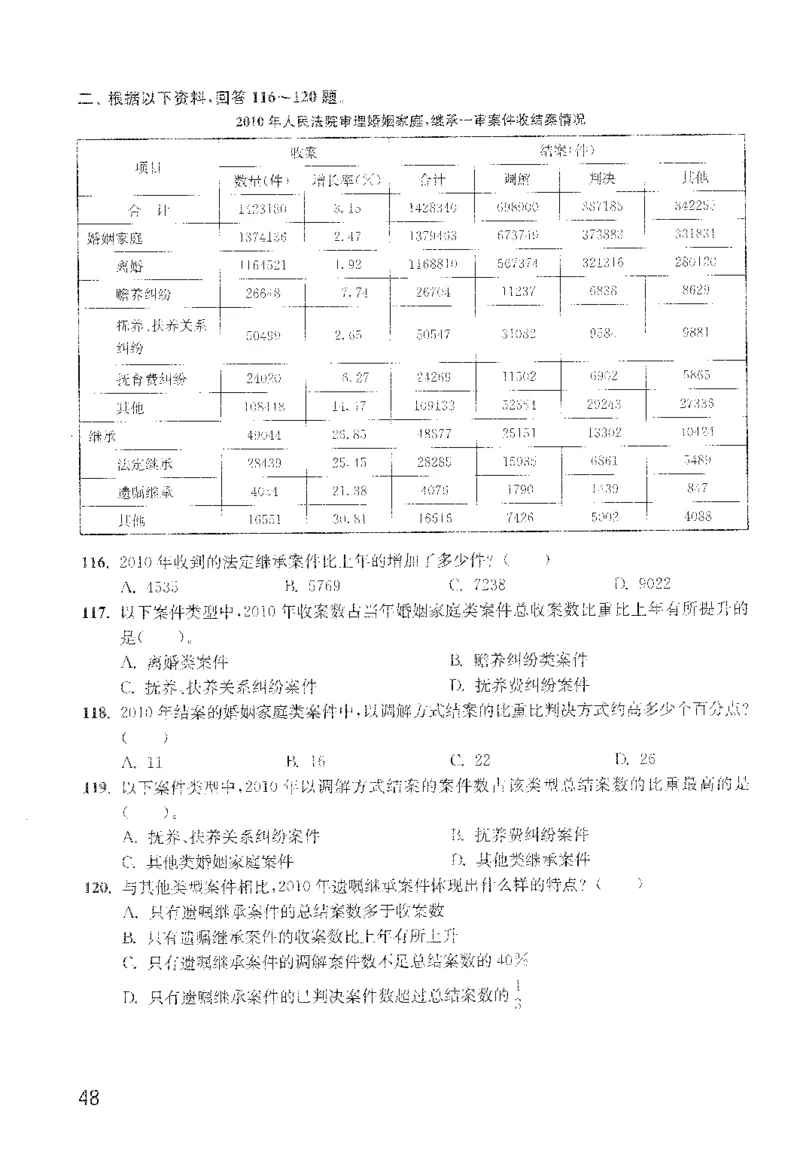 最新：1200题题本_2026考公资料_花生十三合集_刷题花生十三数量关系1200题资料分析1200题⭐⭐_2022完整版花生资料分析1200题