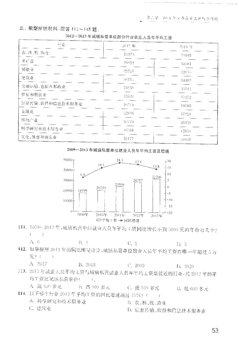 最新：1200题题本_2026考公资料_花生十三合集_刷题花生十三数量关系1200题资料分析1200题⭐⭐_2022完整版花生资料分析1200题