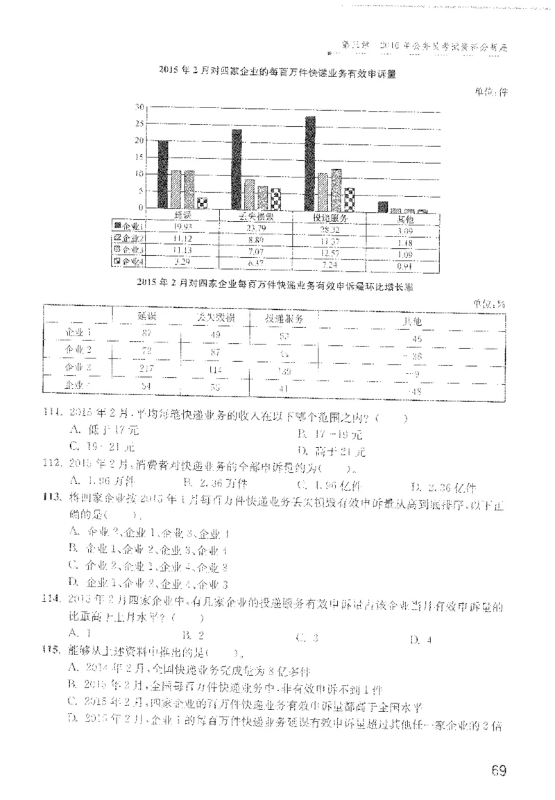 最新：1200题题本_2026考公资料_花生十三合集_刷题花生十三数量关系1200题资料分析1200题⭐⭐_2022完整版花生资料分析1200题
