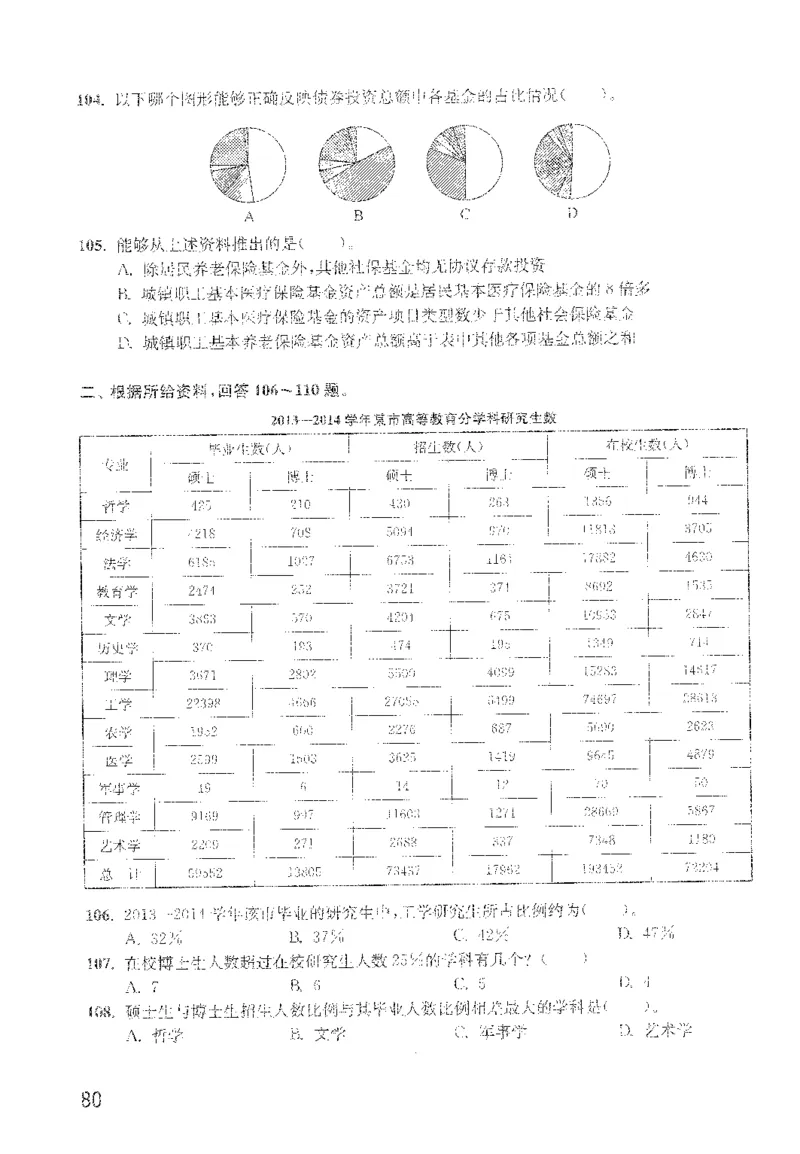 最新：1200题题本_2026考公资料_花生十三合集_刷题花生十三数量关系1200题资料分析1200题⭐⭐_2022完整版花生资料分析1200题