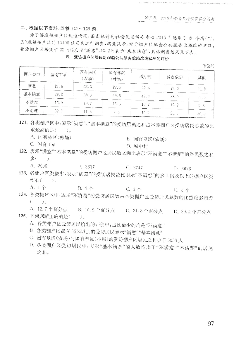 最新：1200题题本_2026考公资料_花生十三合集_刷题花生十三数量关系1200题资料分析1200题⭐⭐_2022完整版花生资料分析1200题