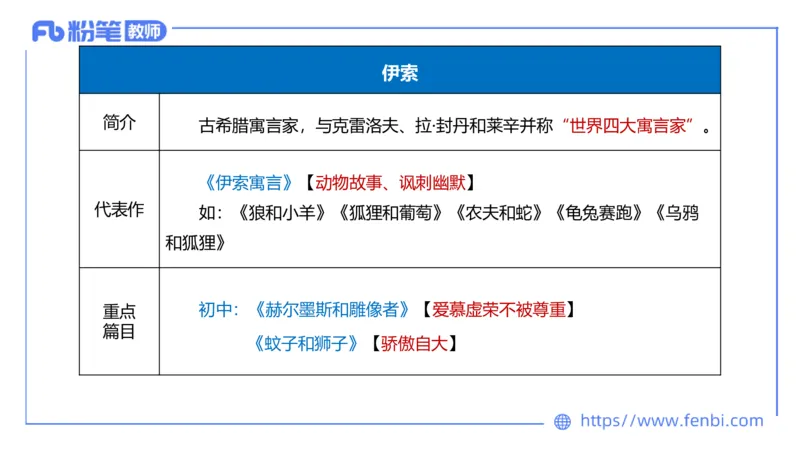 1.25&mdash;教资系统班文学10&mdash;乐多_4-教培资料-26年最新资料-同步更新_科一科二电子资料合集中小幼（笔记真题知识点汇总等）文件多，按需保存_各机构笔记合集（中小幼）推荐_讲义