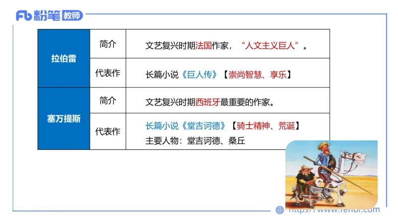 1.25&mdash;教资系统班文学10&mdash;乐多_4-教培资料-26年最新资料-同步更新_科一科二电子资料合集中小幼（笔记真题知识点汇总等）文件多，按需保存_各机构笔记合集（中小幼）推荐_讲义