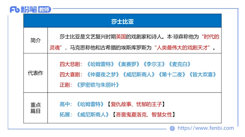 1.25&mdash;教资系统班文学10&mdash;乐多_4-教培资料-26年最新资料-同步更新_科一科二电子资料合集中小幼（笔记真题知识点汇总等）文件多，按需保存_各机构笔记合集（中小幼）推荐_讲义