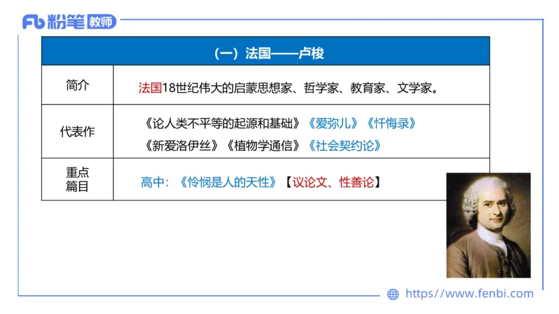 1.25&mdash;教资系统班文学10&mdash;乐多_4-教培资料-26年最新资料-同步更新_科一科二电子资料合集中小幼（笔记真题知识点汇总等）文件多，按需保存_各机构笔记合集（中小幼）推荐_讲义