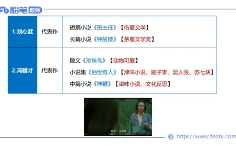 1.25&mdash;教资系统班文学10&mdash;乐多_4-教培资料-26年最新资料-同步更新_科一科二电子资料合集中小幼（笔记真题知识点汇总等）文件多，按需保存_各机构笔记合集（中小幼）推荐_讲义