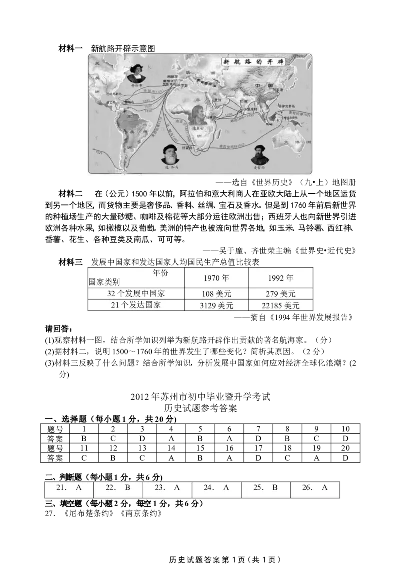 2012年江苏省苏州市中考历史试题及答案_中考真题_6.历史中考真题2015-2024年_地区卷_江苏省_苏州历史08-22