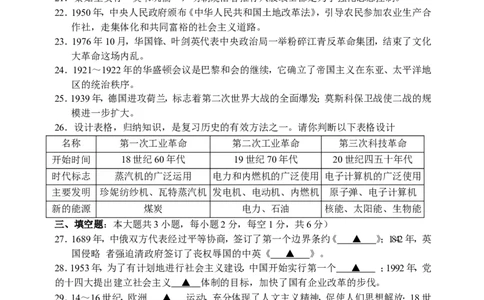 2012年江苏省苏州市中考历史试题及答案_中考真题_6.历史中考真题2015-2024年_地区卷_江苏省_苏州历史08-22