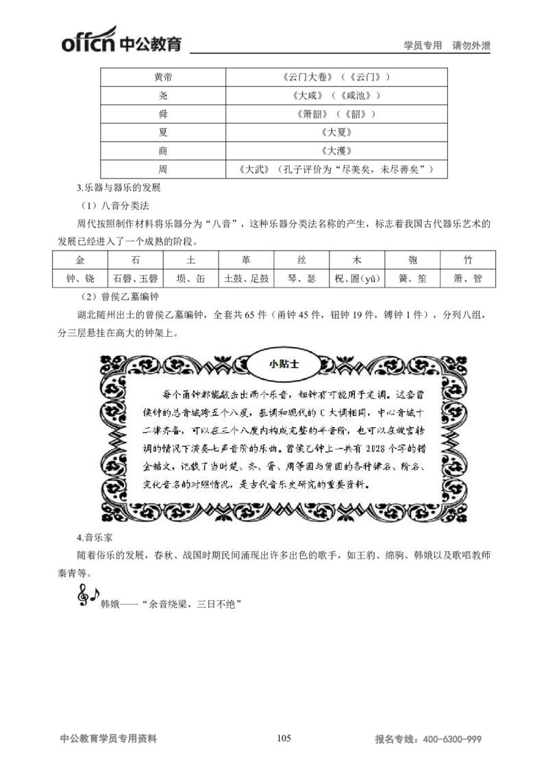 学科知识与教学能力-高中音乐讲义414页_教资_33教资笔试历年真题汇总（科一+科二+科三）_科三真题_02高中科三各科电子资料包合集_音乐（资料文档）_高中音乐