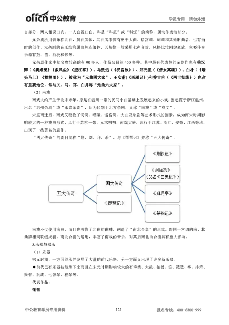学科知识与教学能力-高中音乐讲义414页_教资_33教资笔试历年真题汇总（科一+科二+科三）_科三真题_02高中科三各科电子资料包合集_音乐（资料文档）_高中音乐